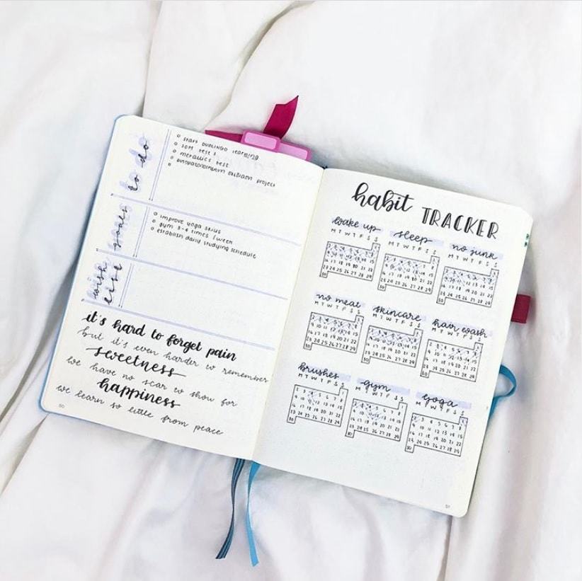 how to make a habit tracker bullet journal | how to use a habit tracker bullet journal | how to use habit tracker bullet journal