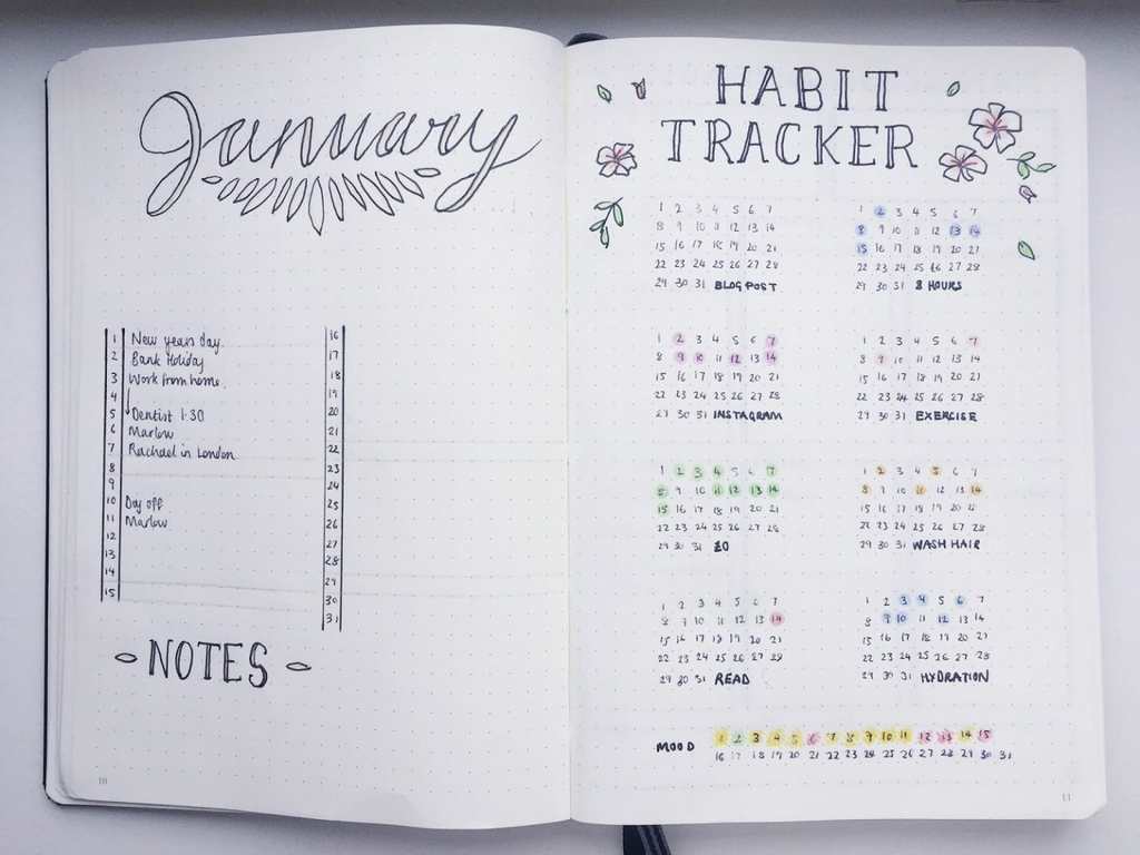 habits to track bullet journal | habits to track in a bullet journal | how to make a bullet journal habit tracker