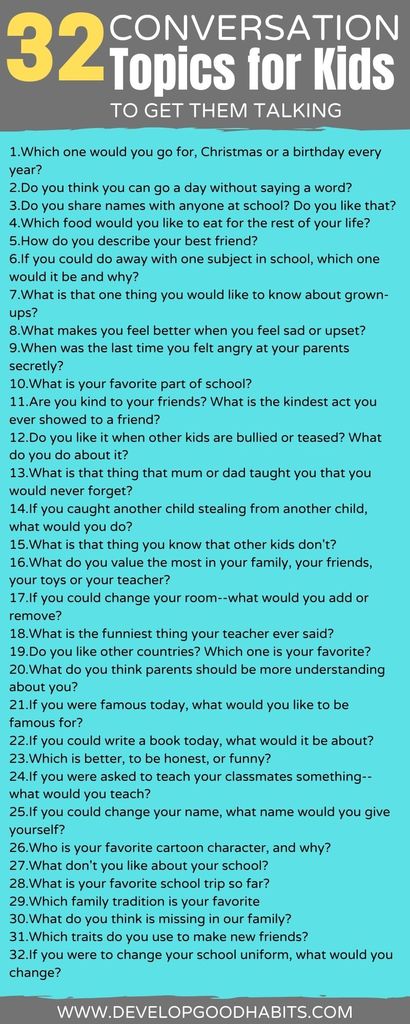 conversation topics for teenager | conversation for kindergarten students | conversation starters for families