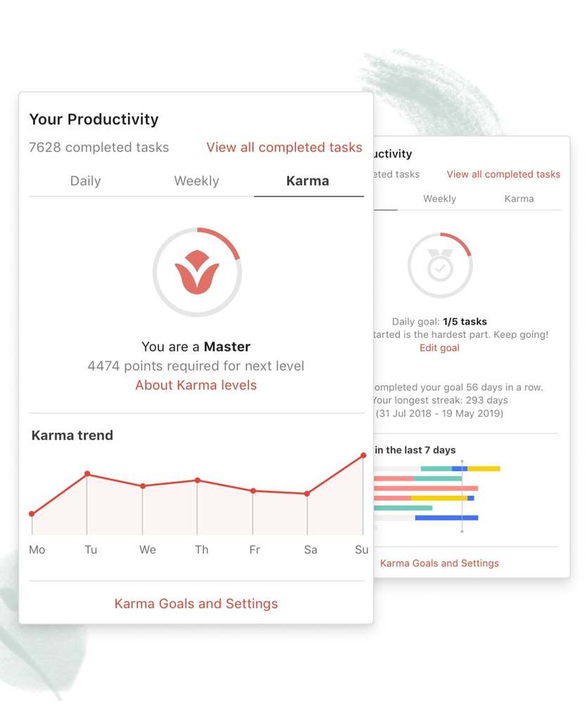 Gamification apps for employee engagement | Best Gamification Apps | Todoist Karma