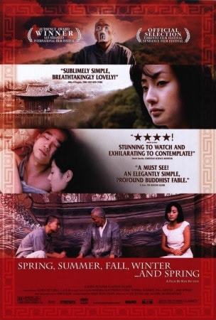 spring summer fall winter and spring | philosophical directors | philosophical movies imdb