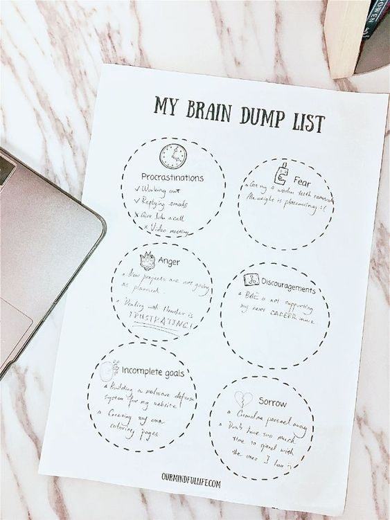 my brain dump list | what is mindfulness | mindfulness worksheets dbt