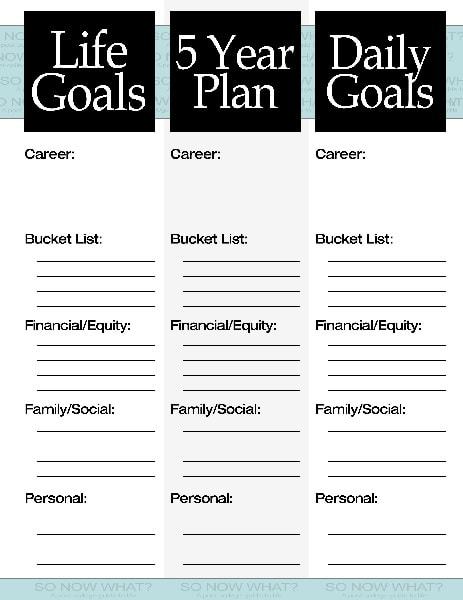 3 steps to a 5 year plan | personal development plan examples professional | personal development plan example for students