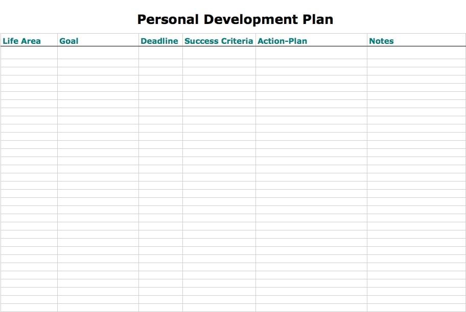 minimalist pdp | personal development plan for work | professional development plan template