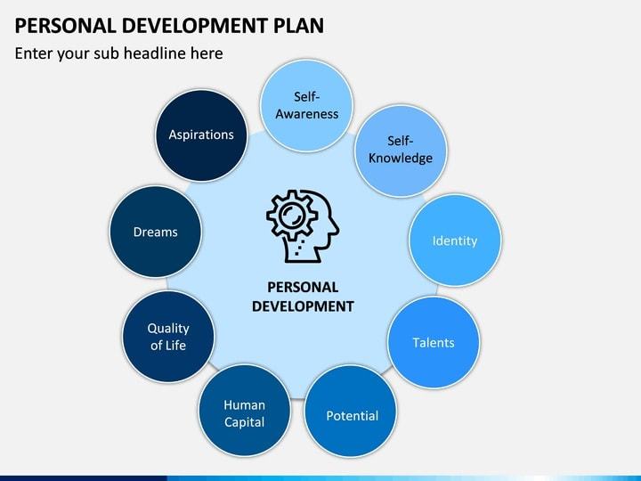 what is personal development plan with example