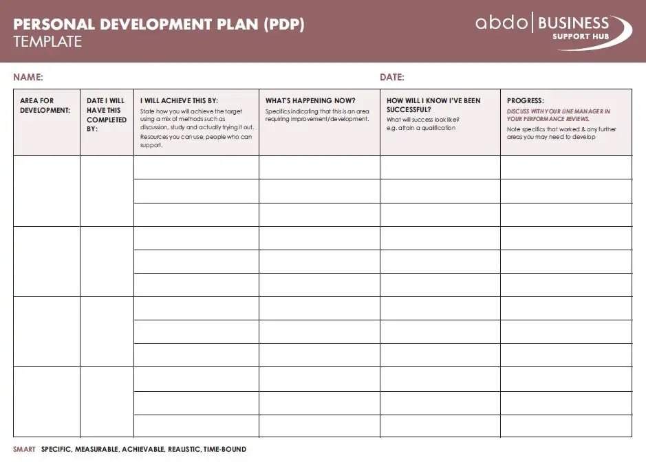 sepia personal development plan | personal development plan sample pdf | |personal development plan template pdf