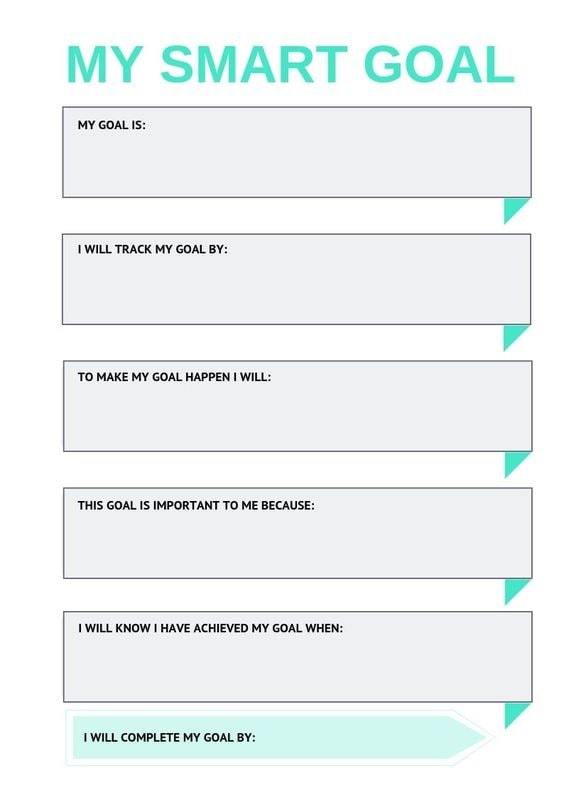my smart goal | smart goals template for students | smart goals template examples