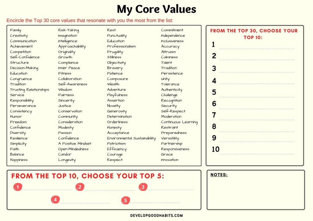 core values exercise harvard | list of values pdf | core values worksheets