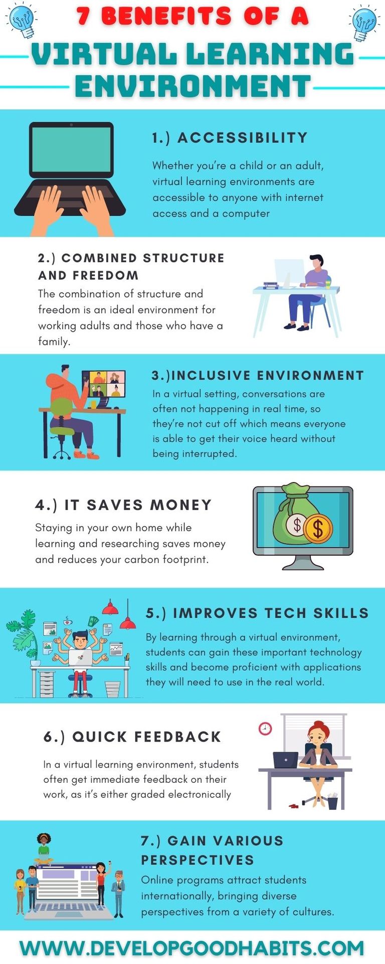 7 Benefits of a Virtual Learning Environment | Develop Good Habits