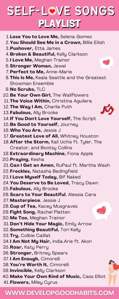 songs about loving yourself | self love songs playlist | songs about loving yourself infographic