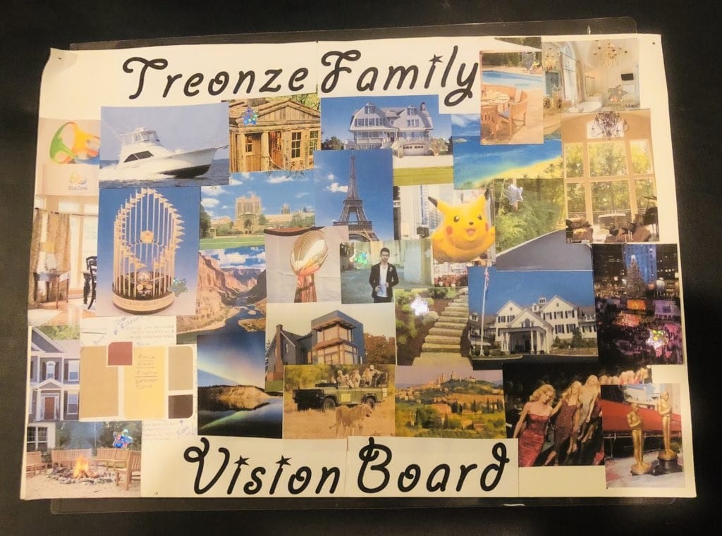 family vision board template | family vision board images | best family vision board ideas