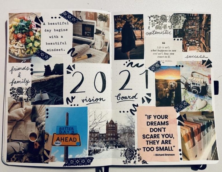 13 Vision Board Examples for Your Work or Job