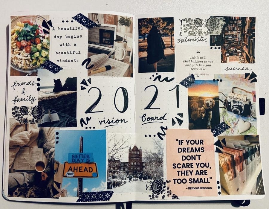 vision board template | vision board ideas | career vision board for students