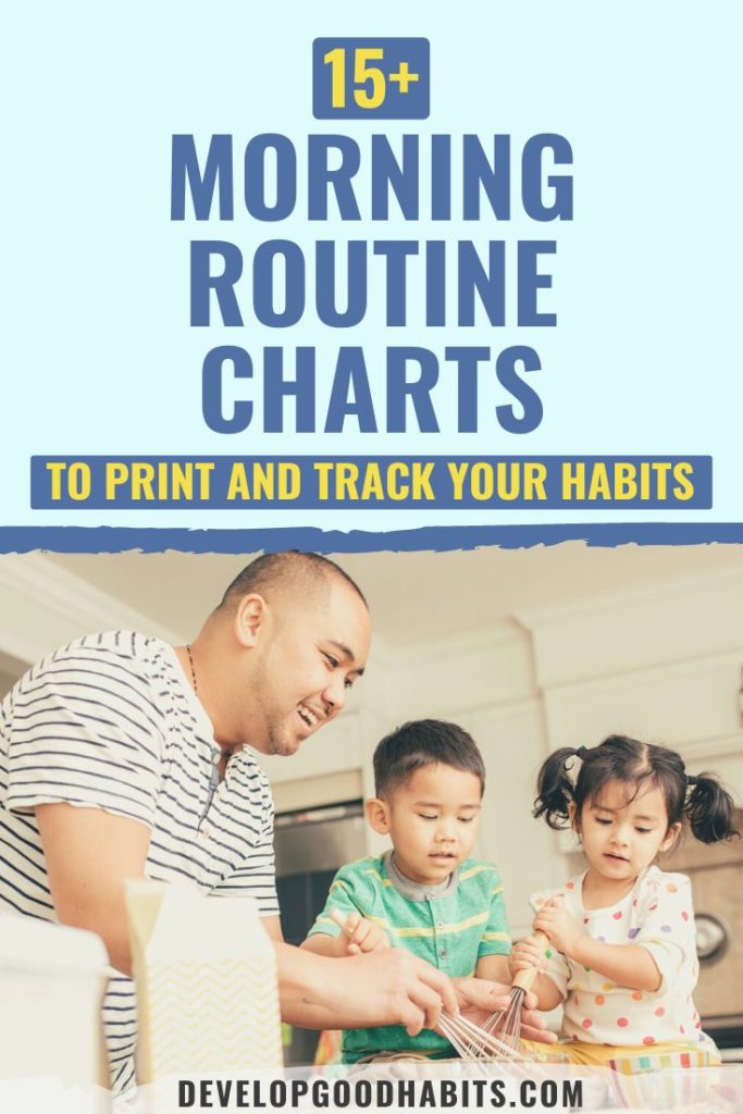 morning routine chart | editable morning routine chart for adults | daily routine chart for adults