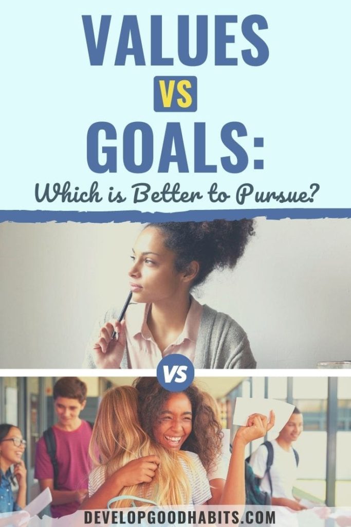 values vs goals | values vs goals examples | these values are means to achieve goals of life