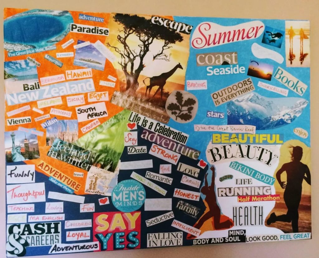 travel images for vision board | travel the world vision board | how to make a simple vision board