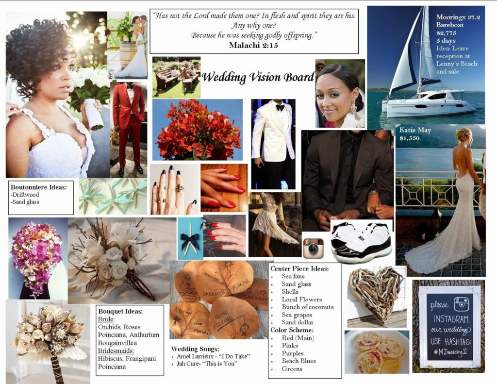 wedding vision board examples | wedding vision examples | online vision board for wedding