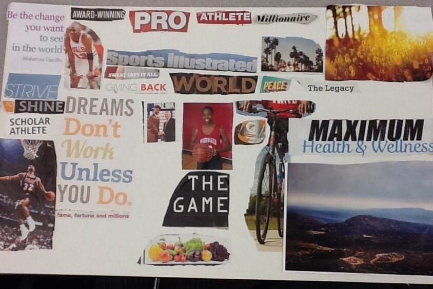 pinterest vision boards | visualization for athletes | famous athletes that use sports psychology