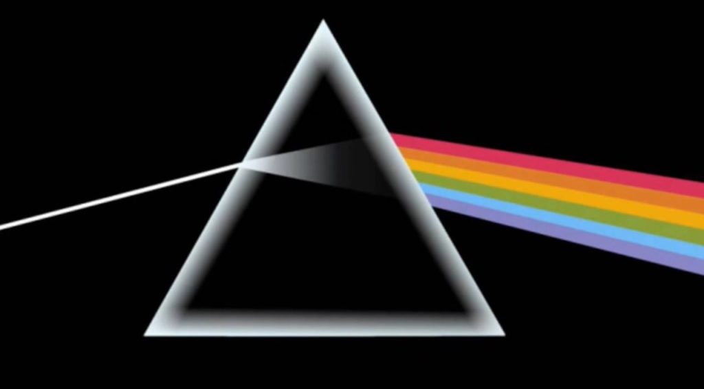 Time | Pink Floyd | songs about time movie
