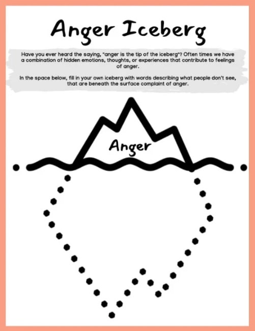 strategies for mananging anger | anger management worksheets | anger management worksheets for teens