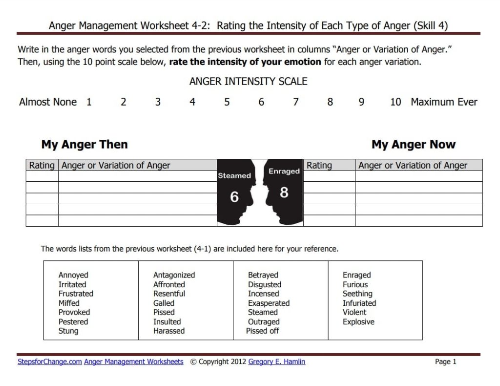 feuilles de travail gratuites sur la gestion de la colère pdf |  feuilles de travail de gestion de la colère cbt |  Feuilles de travail sur la gestion de la colère en thérapie cognitivo-comportementale