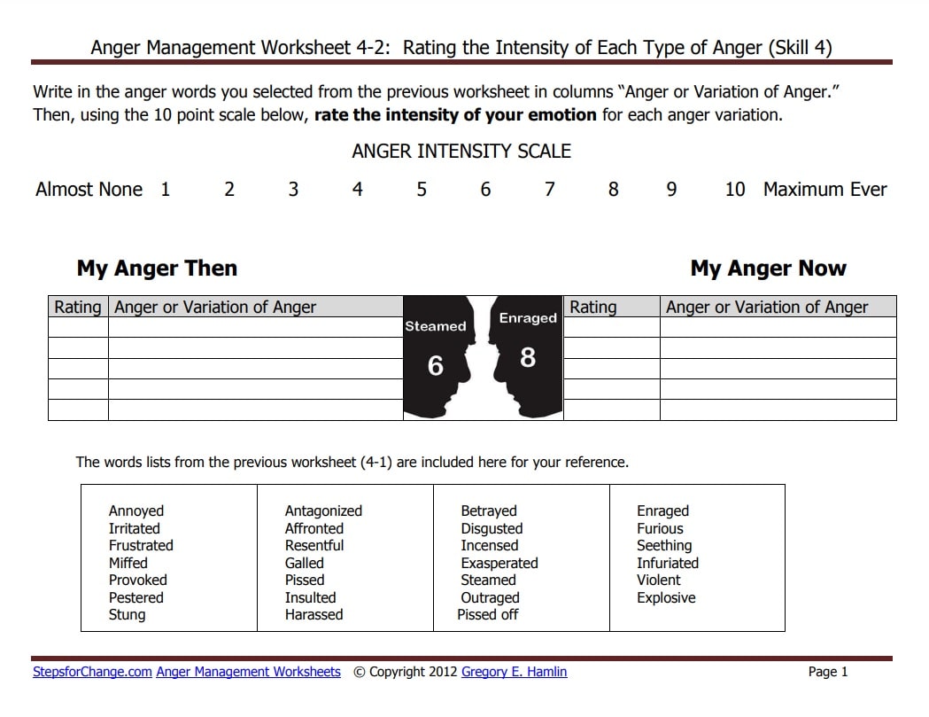 13 Printable Anger Control Worksheets for Teenagers &amp; Adults - Happily ...
