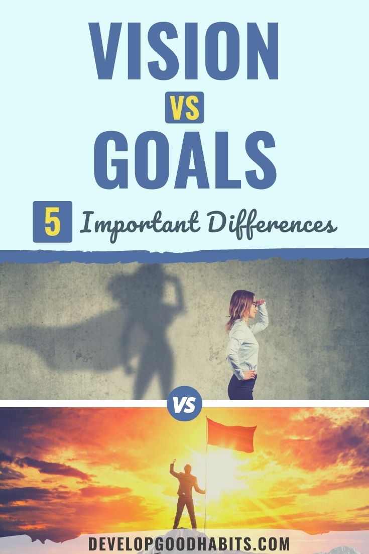 Vision VS Goals: 5 Important Differences
