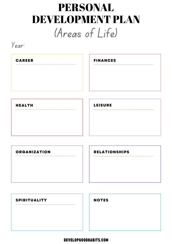 personal career development plan template | personal leadership development plan template | personal skills development plan template
