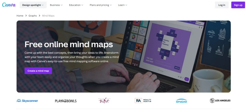 Canva | mind map template word | free mind map template powerpoint