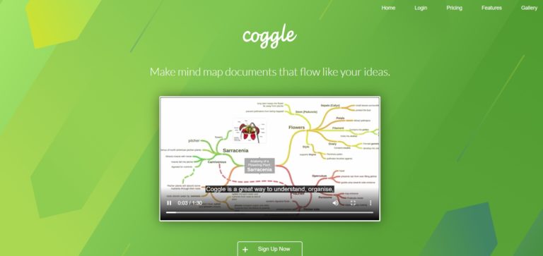 11 Mind Map Template Websites & Apps for 2024 | Develop Good Habits
