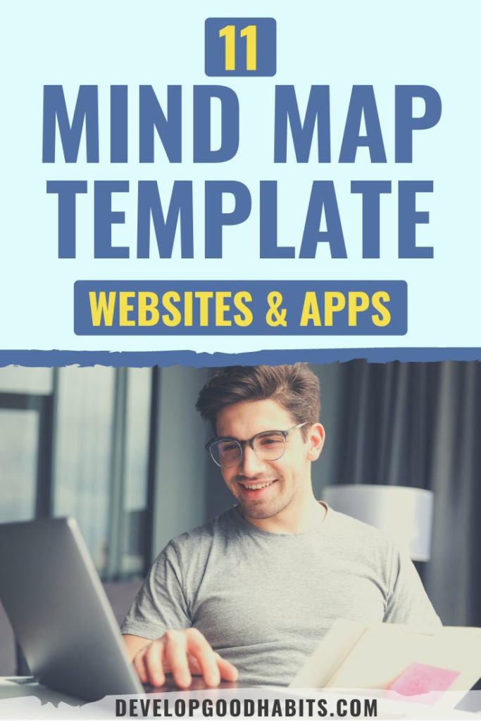 mind map template | free mind map template | free mind map maker