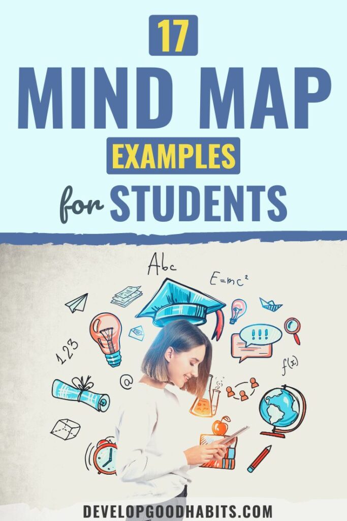 mind map examples for students | mind map topic ideas | types of mind maps for students