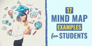 mind map examples for students | mind map topic ideas | types of mind maps for students