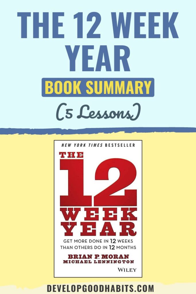 12 week year summary | 12 week year book summary | 12 week year books review