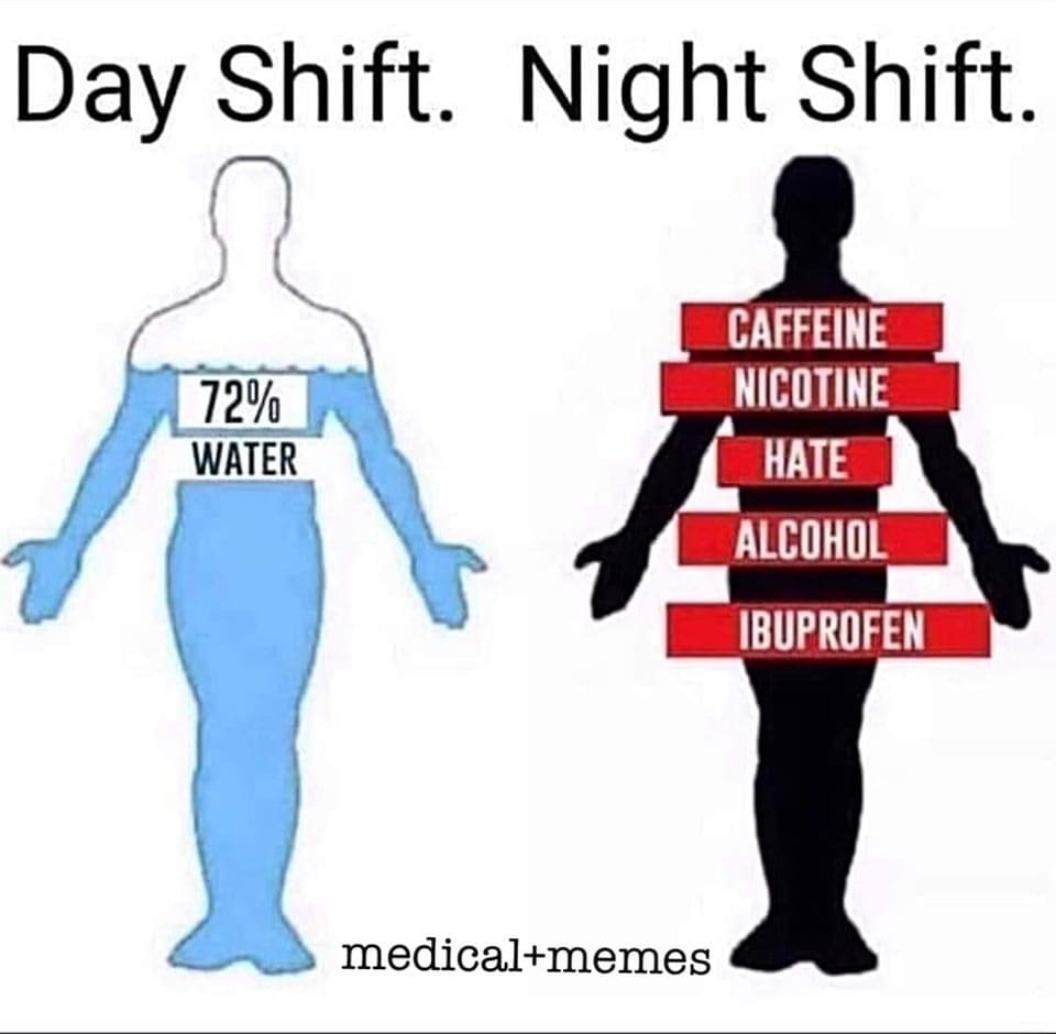 night work jokes | night shift worker life | night shift survival humor